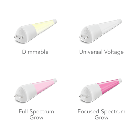 Toggled product renderings — dimmable, universal voltage, and grow spectrum options